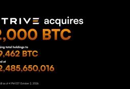 Strive mua thêm 2.000 BTC, nâng tổng nắm giữ lên 2,5 tỷ USD